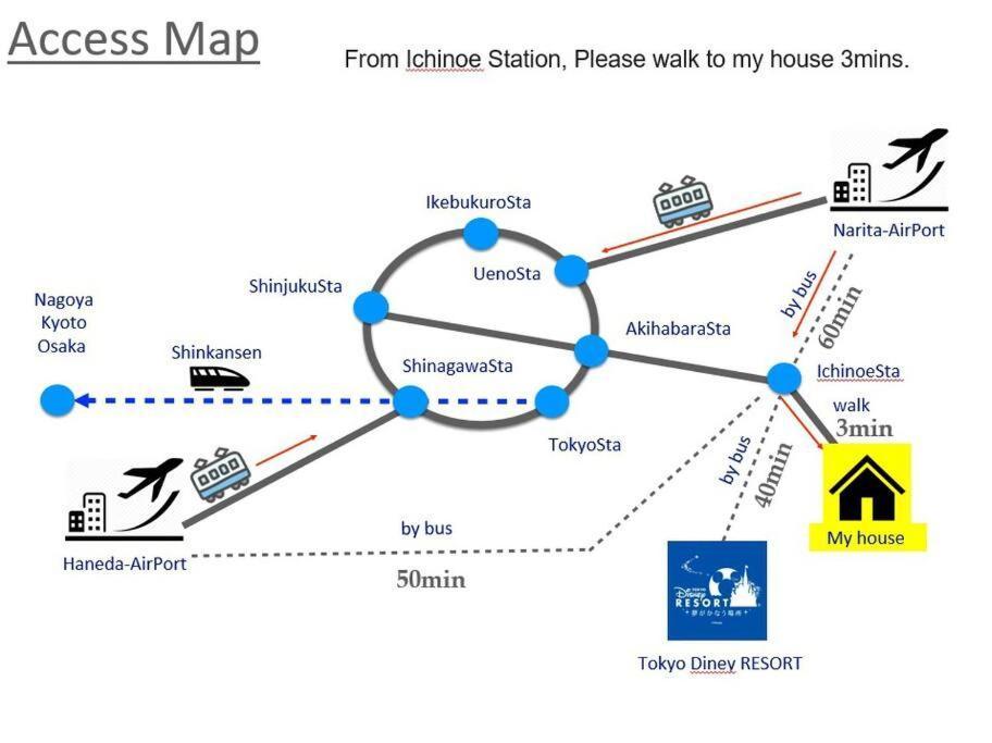 一棟貸切宿, 東京一之江ハウス6名定員, 秋葉原19分,新宿30分,Wifi有, ディズニータクシー20分3000円,駐車場ありません Токіо Екстер'єр фото
